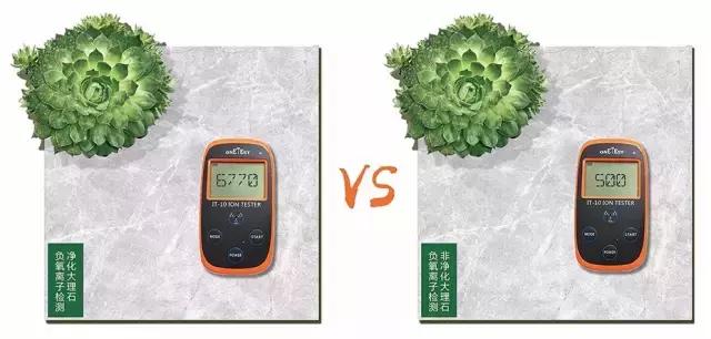 留個空白讓你填寫答案